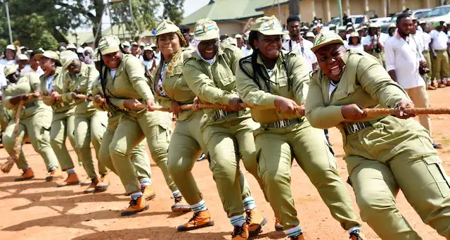 Approved NYSC Dress Code For all activities