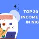 10 High Paying Skills To Acquire In Nigeria