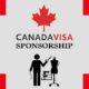 Websites for Visa Sponsorship Jobs in Canada